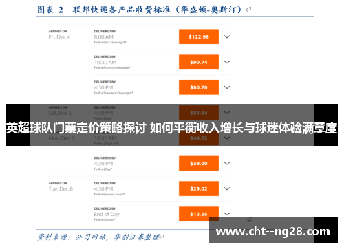 英超球队门票定价策略探讨 如何平衡收入增长与球迷体验满意度