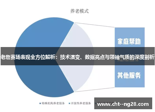 老詹赛场表现全方位解析：技术演变、数据亮点与领袖气质的深度剖析