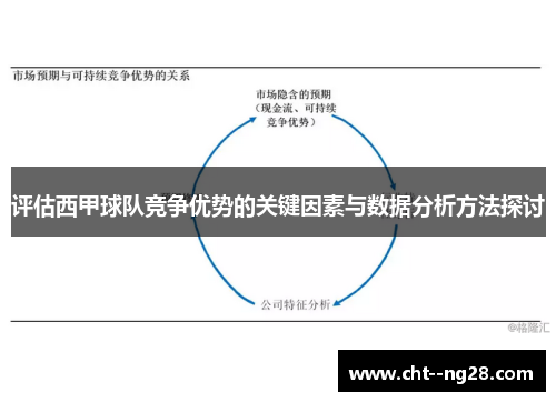评估西甲球队竞争优势的关键因素与数据分析方法探讨