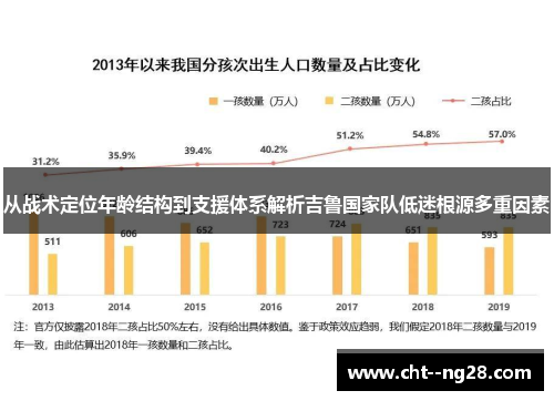 从战术定位年龄结构到支援体系解析吉鲁国家队低迷根源多重因素